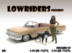 Figures  - Lowriders Figure IV & Dog. 2021  - 1:18 - American Diorama - 76276 - AD76276 | The Diecast Company