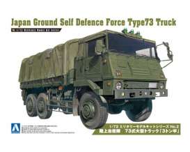 Military Vehicles  - 1:72 - Aoshima - 00234 - abk00234 | The Diecast Company