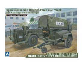 Military Vehicles  - 1:72 - Aoshima - 00235 - abk00235 | The Diecast Company