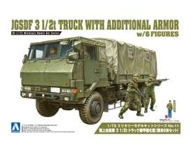 Military Vehicles  - 1:72 - Aoshima - 01208 - abk01208 | The Diecast Company