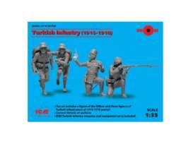 Figures diorama - 1915  - 1:35 - ICM - icm35700 | The Diecast Company