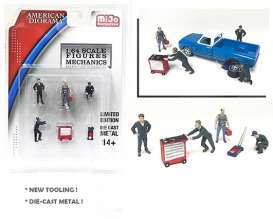 Figures  - Mechanics  - 1:64 - American Diorama - 38401 - AD38401 | The Diecast Company