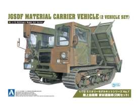 Military Vehicles  - 1:72 - Aoshima - 0797 - abk00797 | The Diecast Company