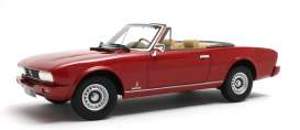 Peugeot  - 504 Cabriolet 1983 metallic red - 1:18 - Cult Models - CML192-1 - CML192-1 | The Diecast Company